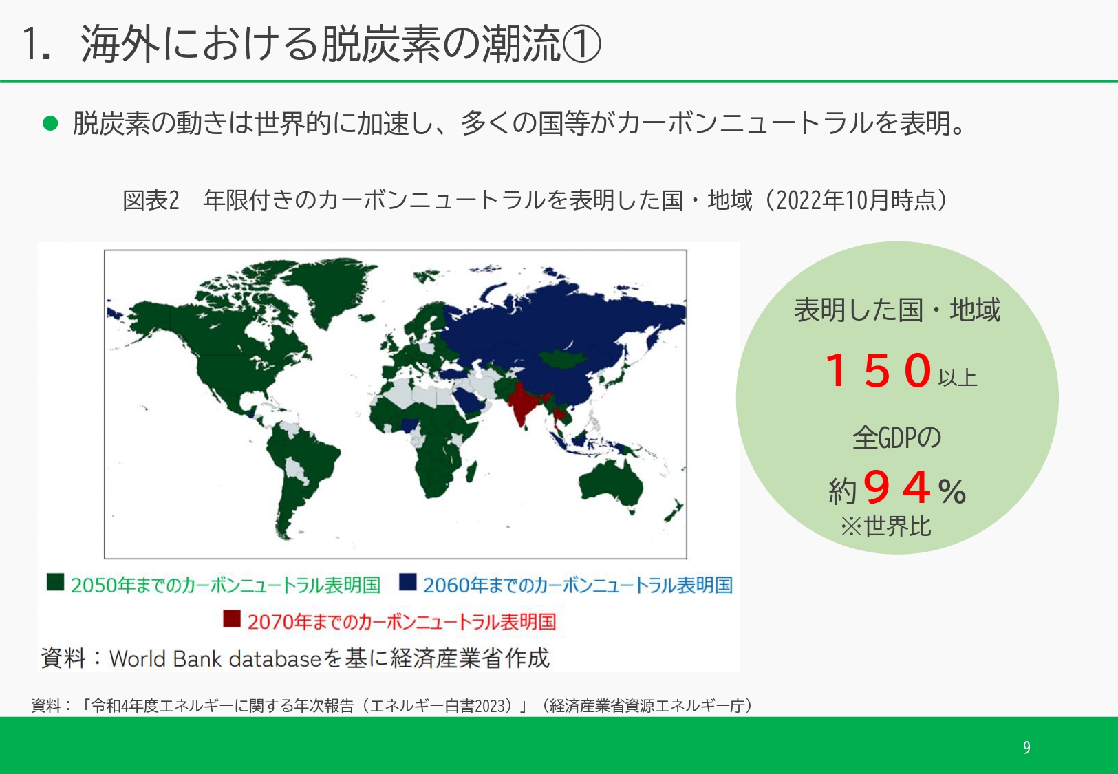 ダイジェスト　イメージ