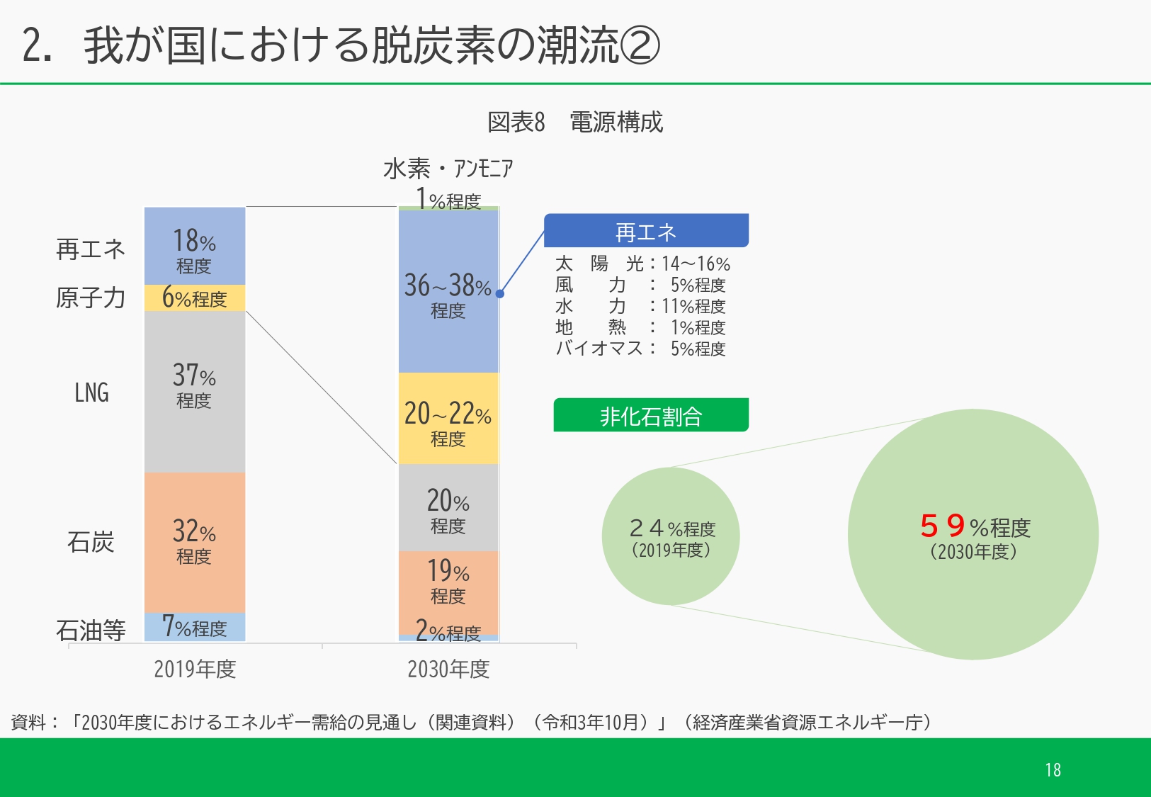 ダイジェスト　イメージ