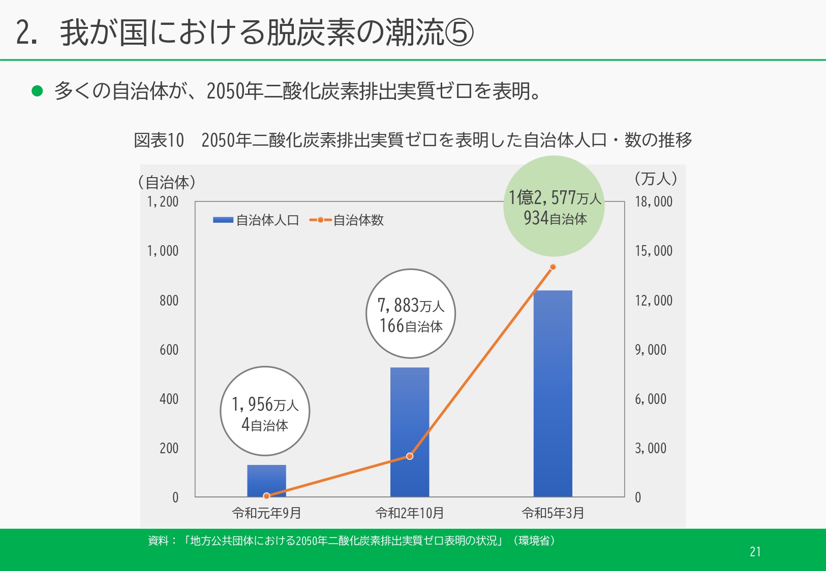 ダイジェスト　イメージ