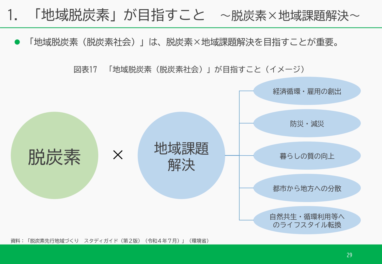 ダイジェスト　イメージ