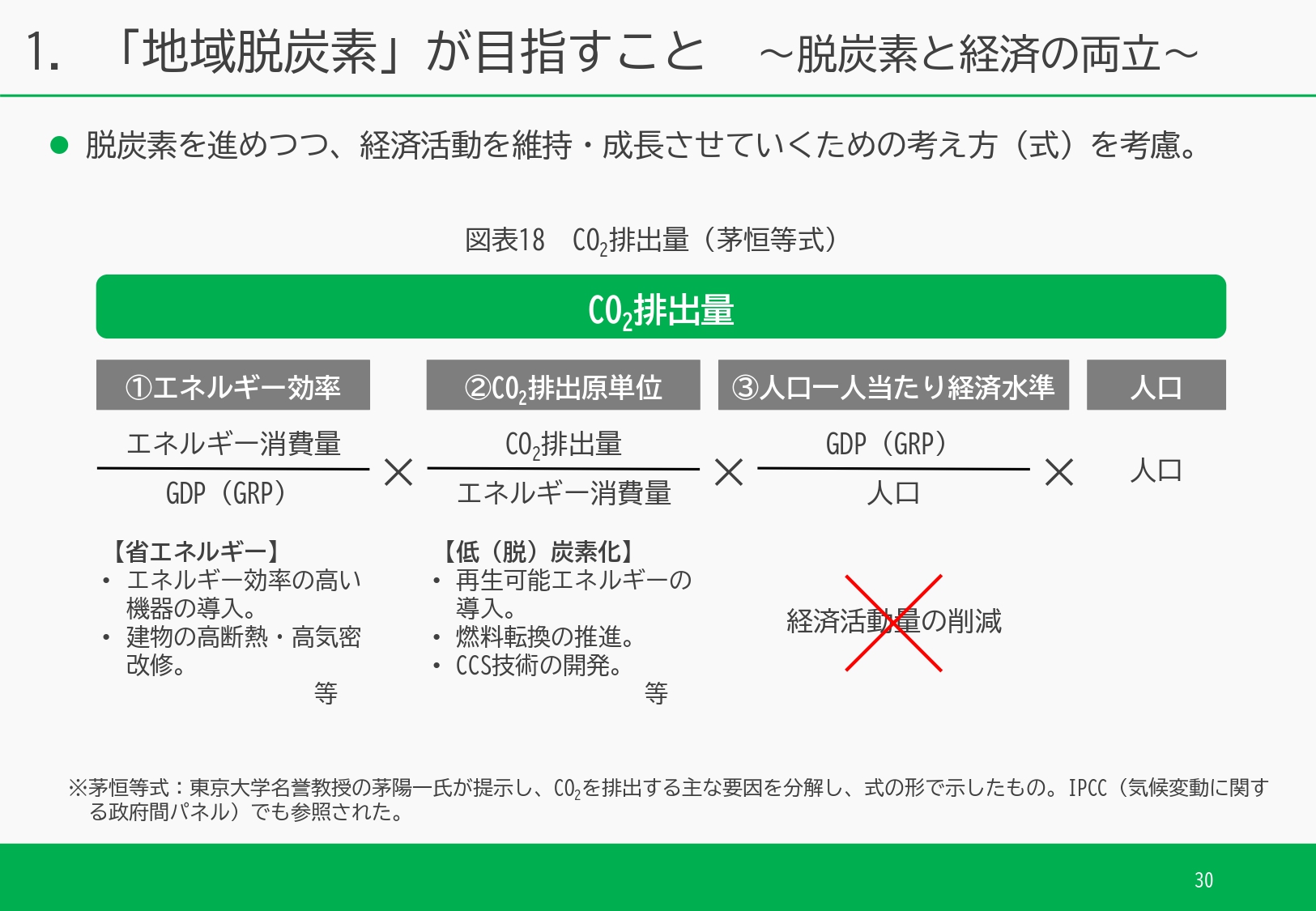 ダイジェスト　イメージ