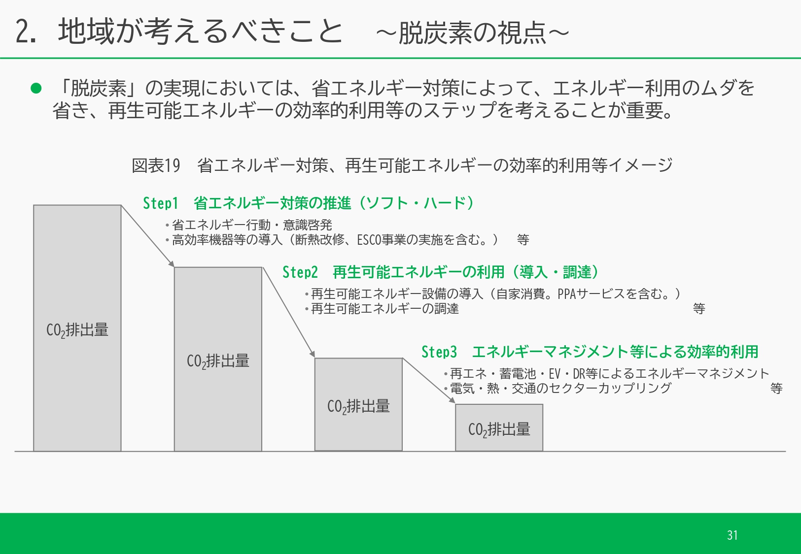 ダイジェスト　イメージ