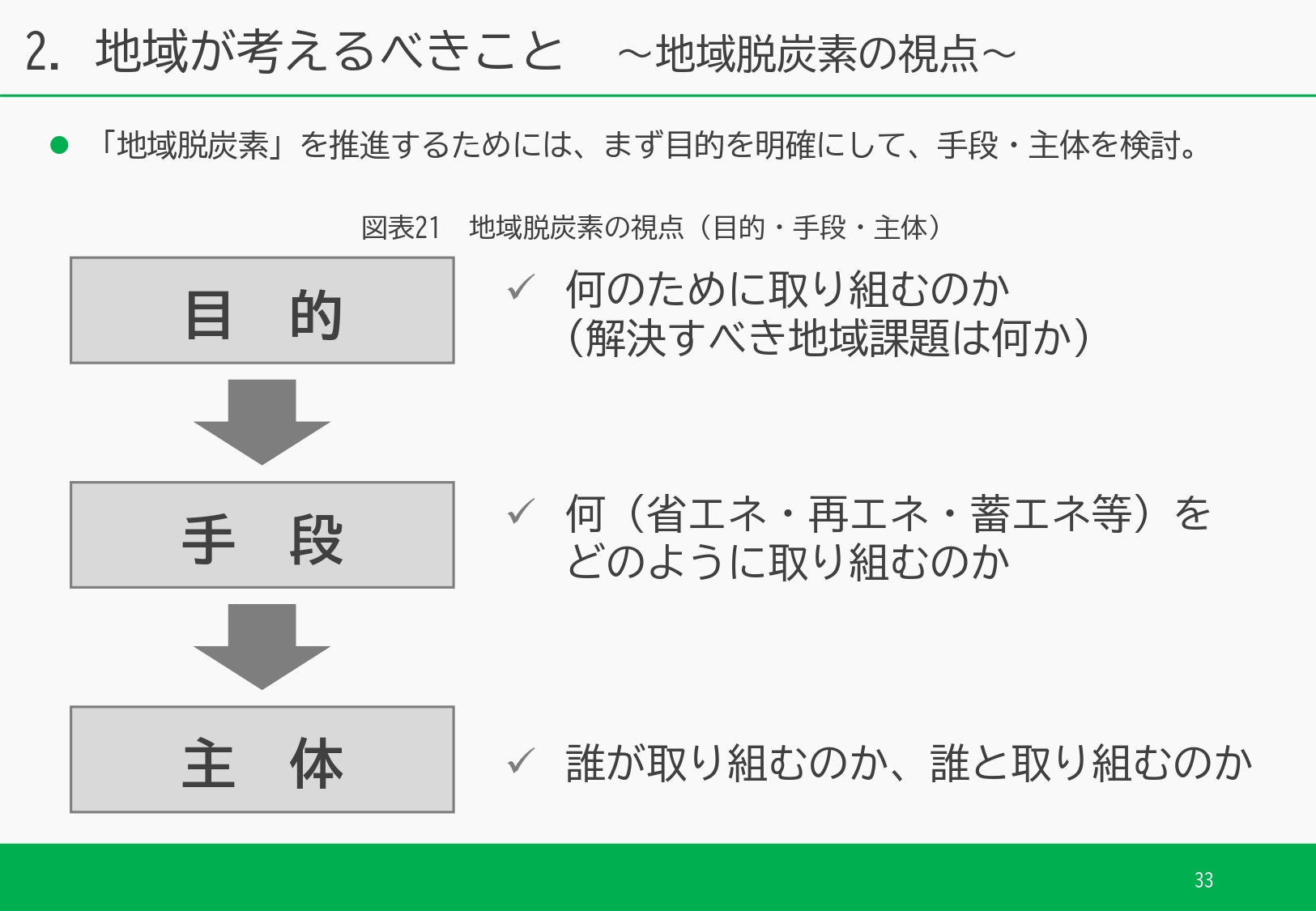 ダイジェスト　イメージ