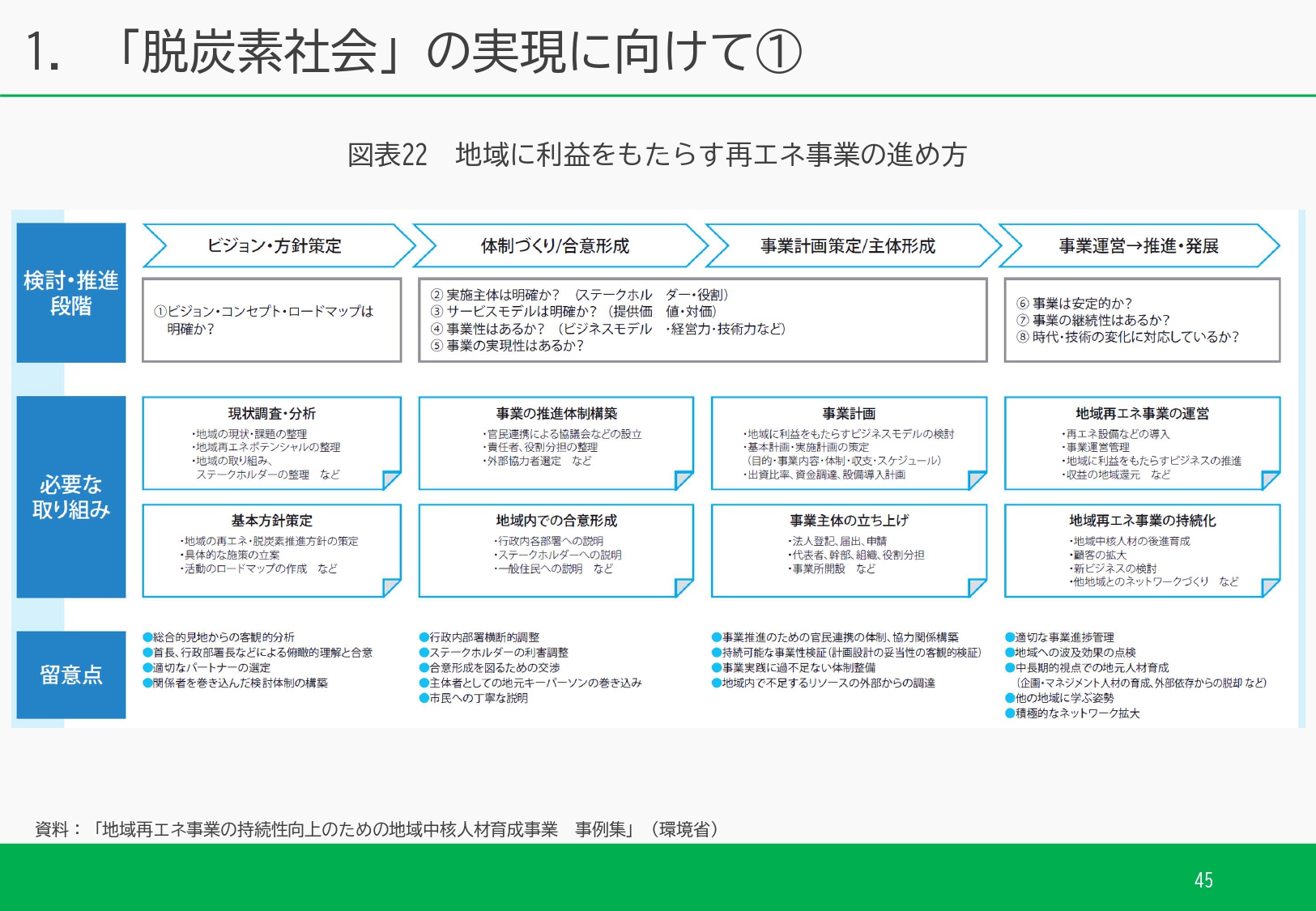 ダイジェスト　イメージ