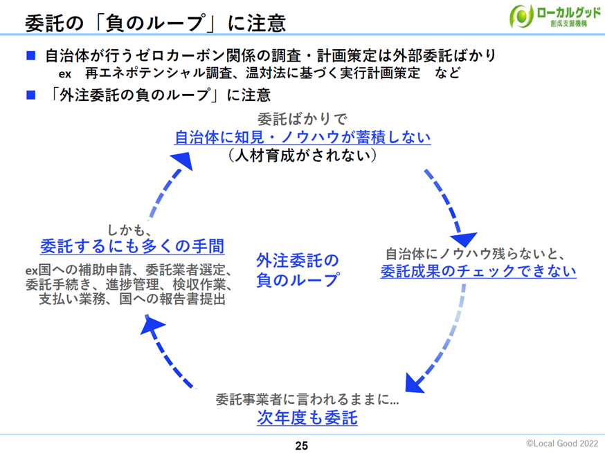 ダイジェスト　イメージ