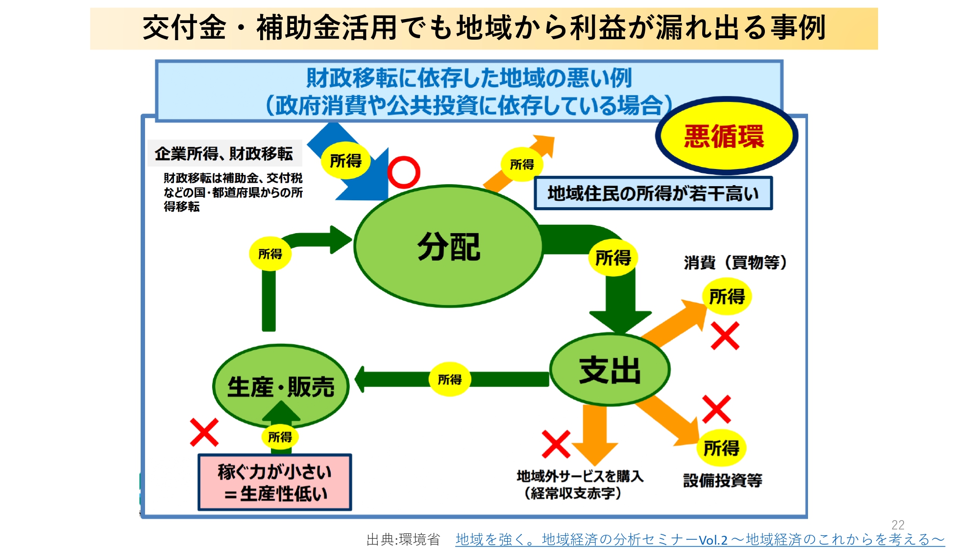 ダイジェスト　イメージ