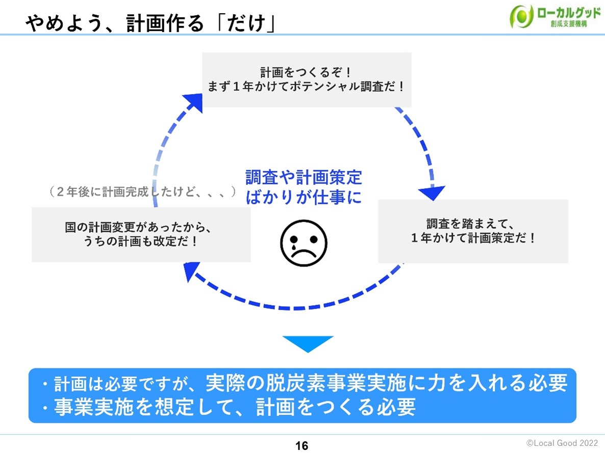 ダイジェスト　イメージ