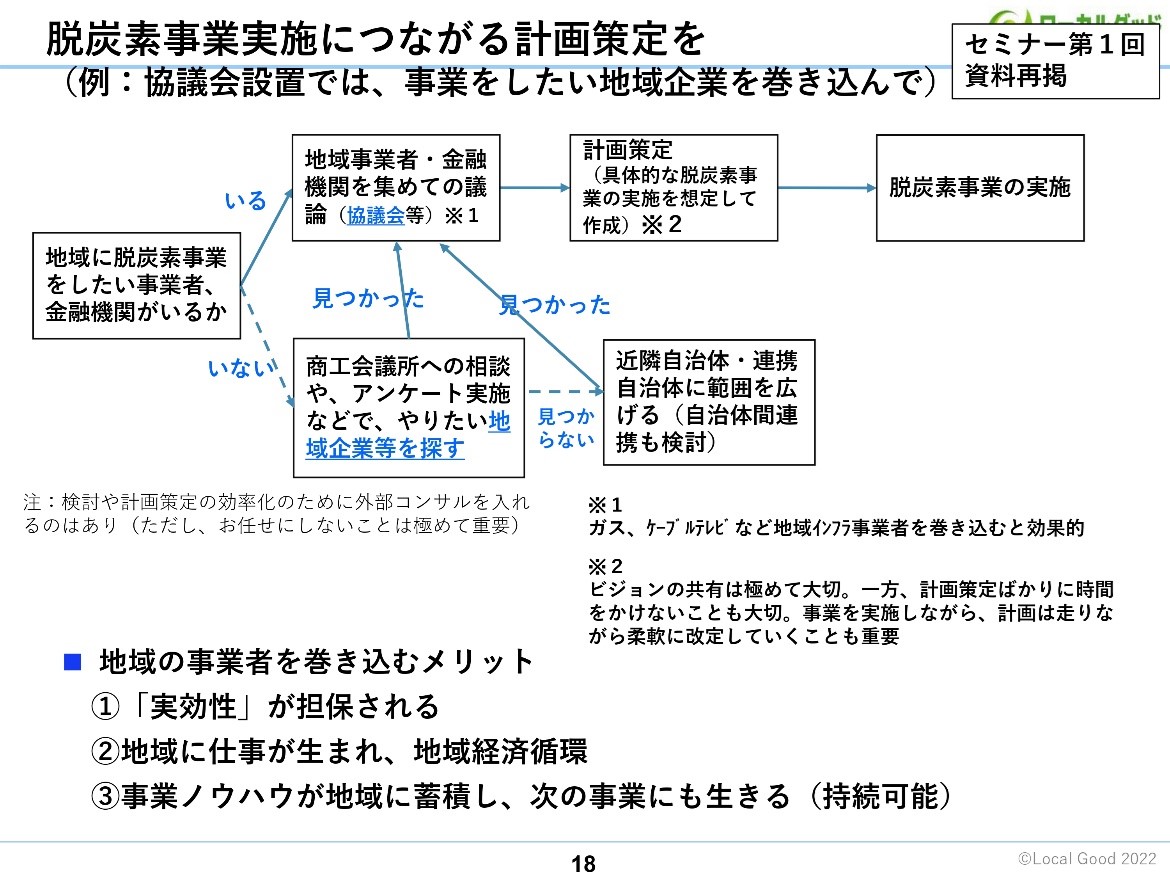 ダイジェスト　イメージ