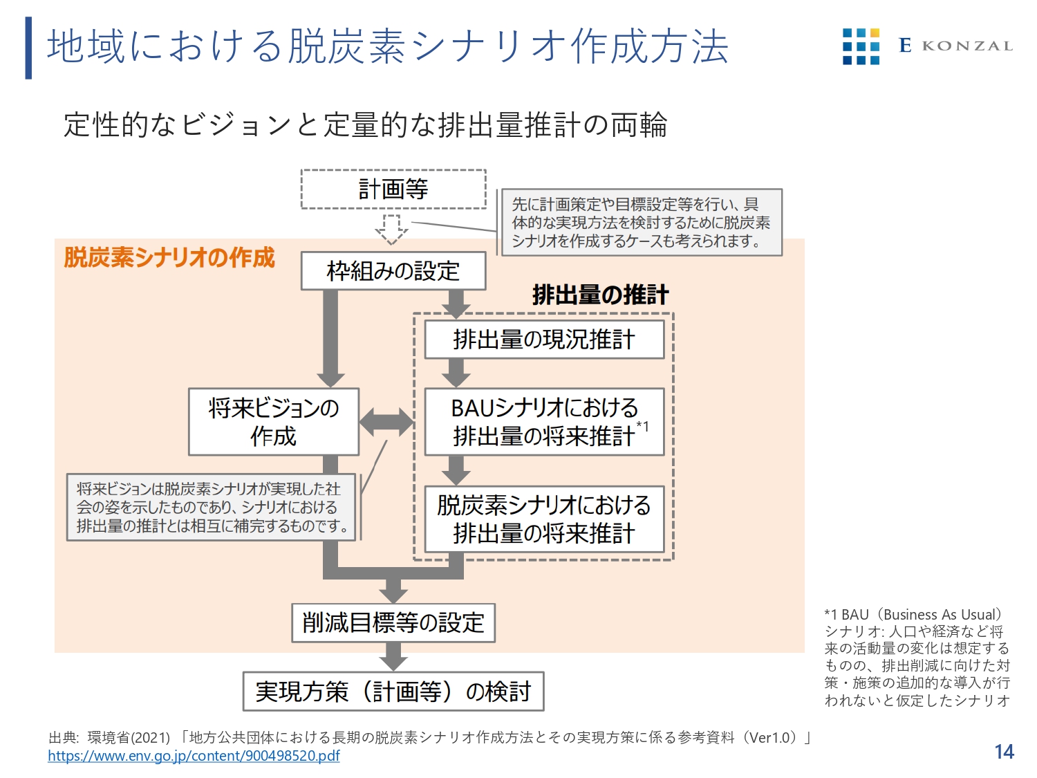 ダイジェスト　イメージ