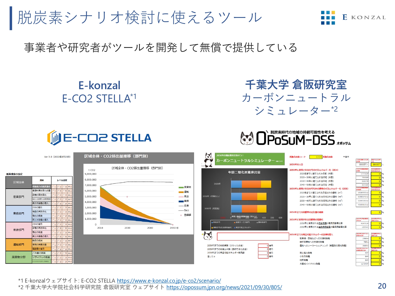 ダイジェスト　イメージ