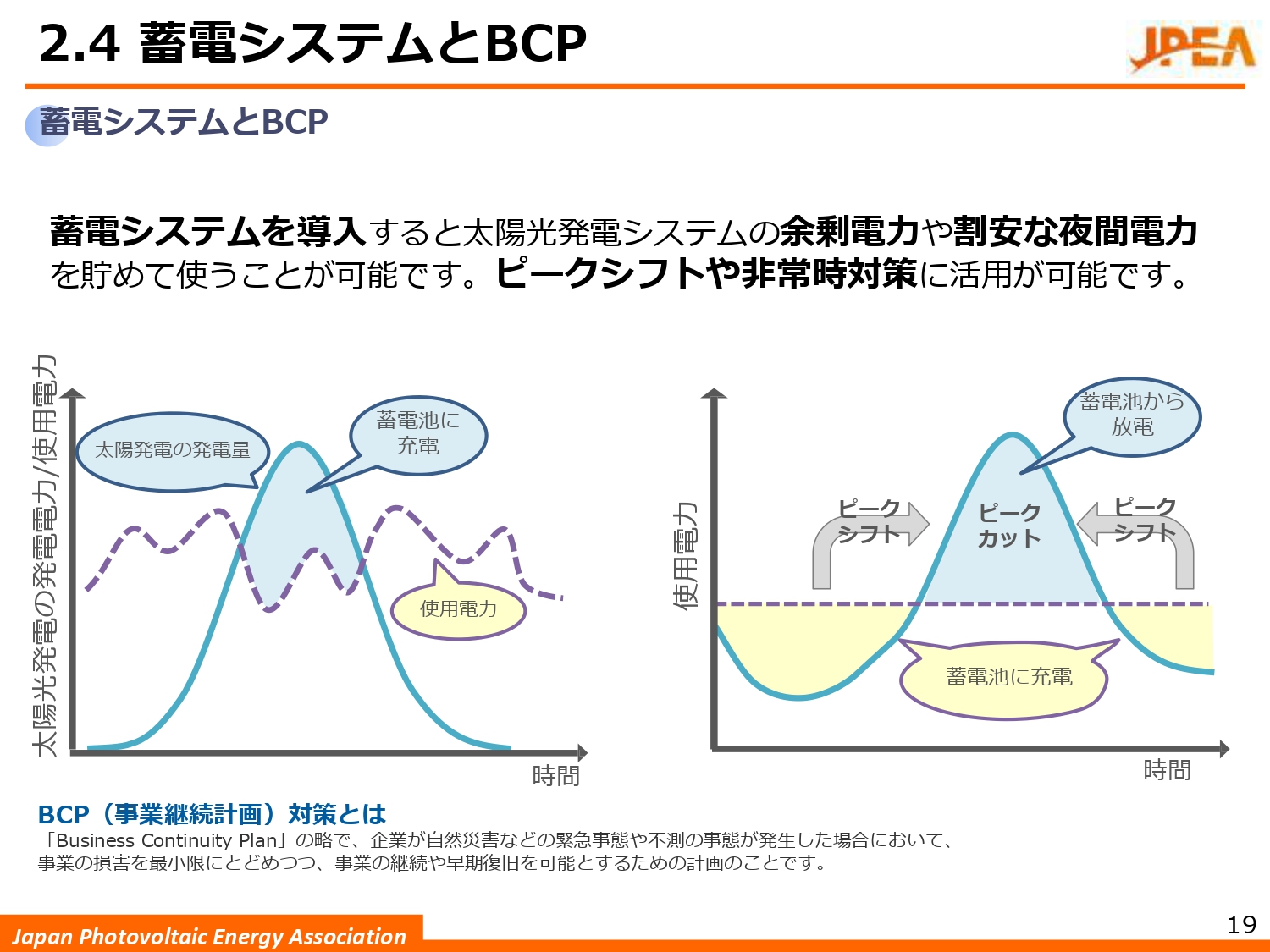 ダイジェスト　イメージ