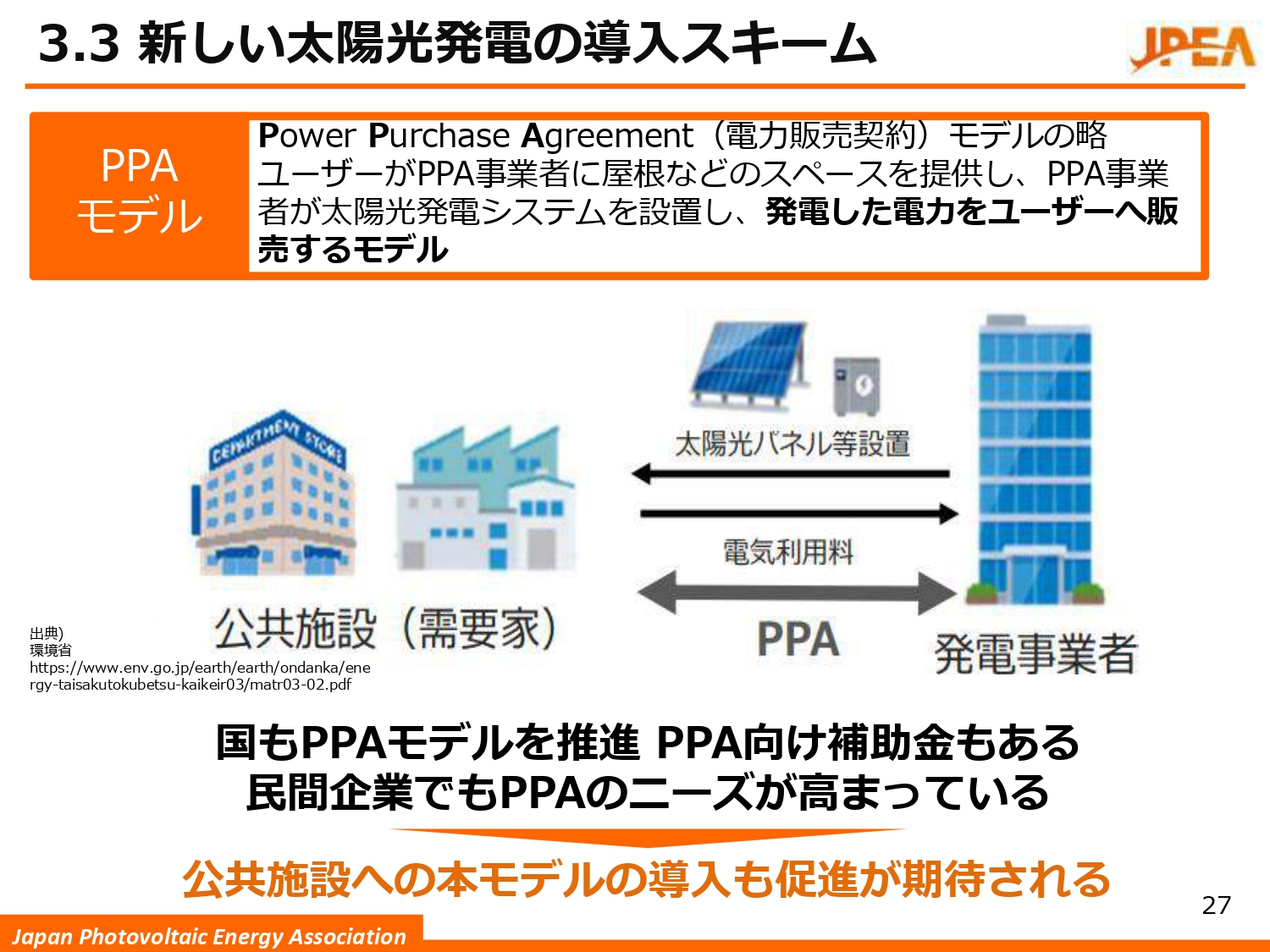 ダイジェスト　イメージ