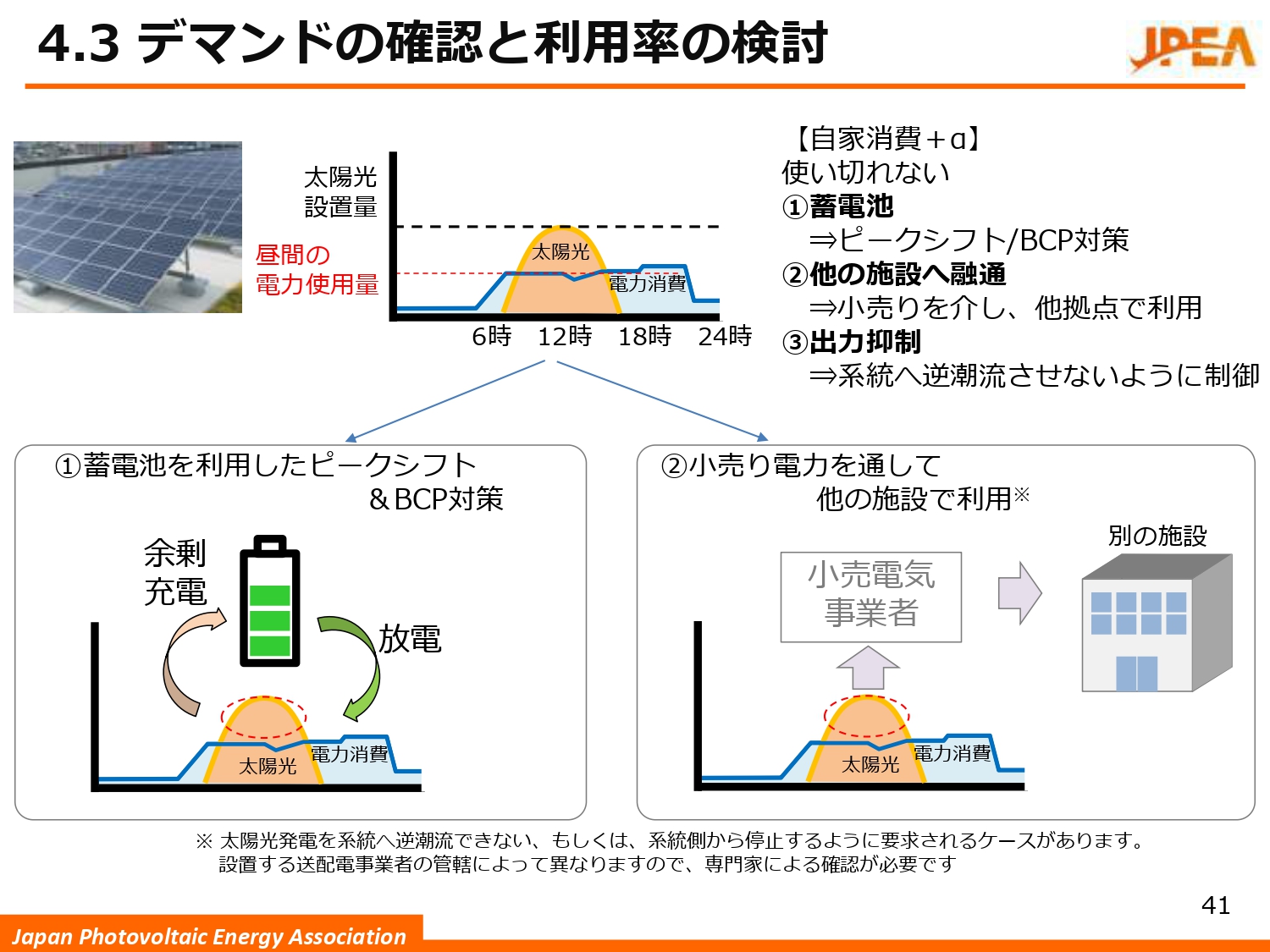 ダイジェスト　イメージ