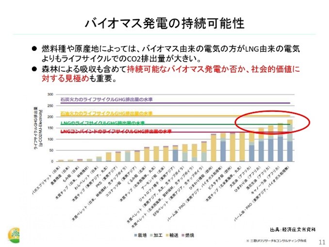 ダイジェスト　イメージ