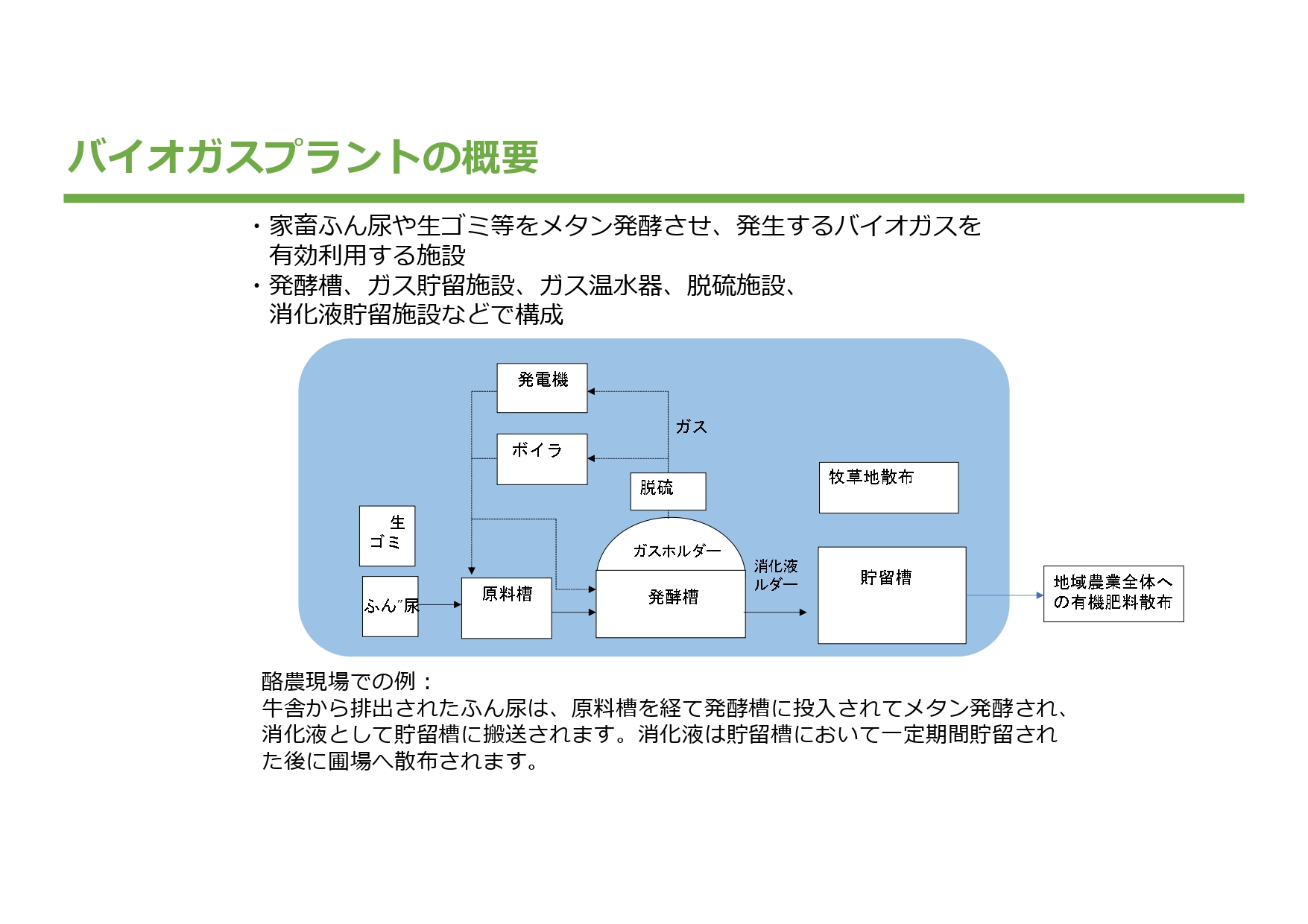 ダイジェスト　イメージ