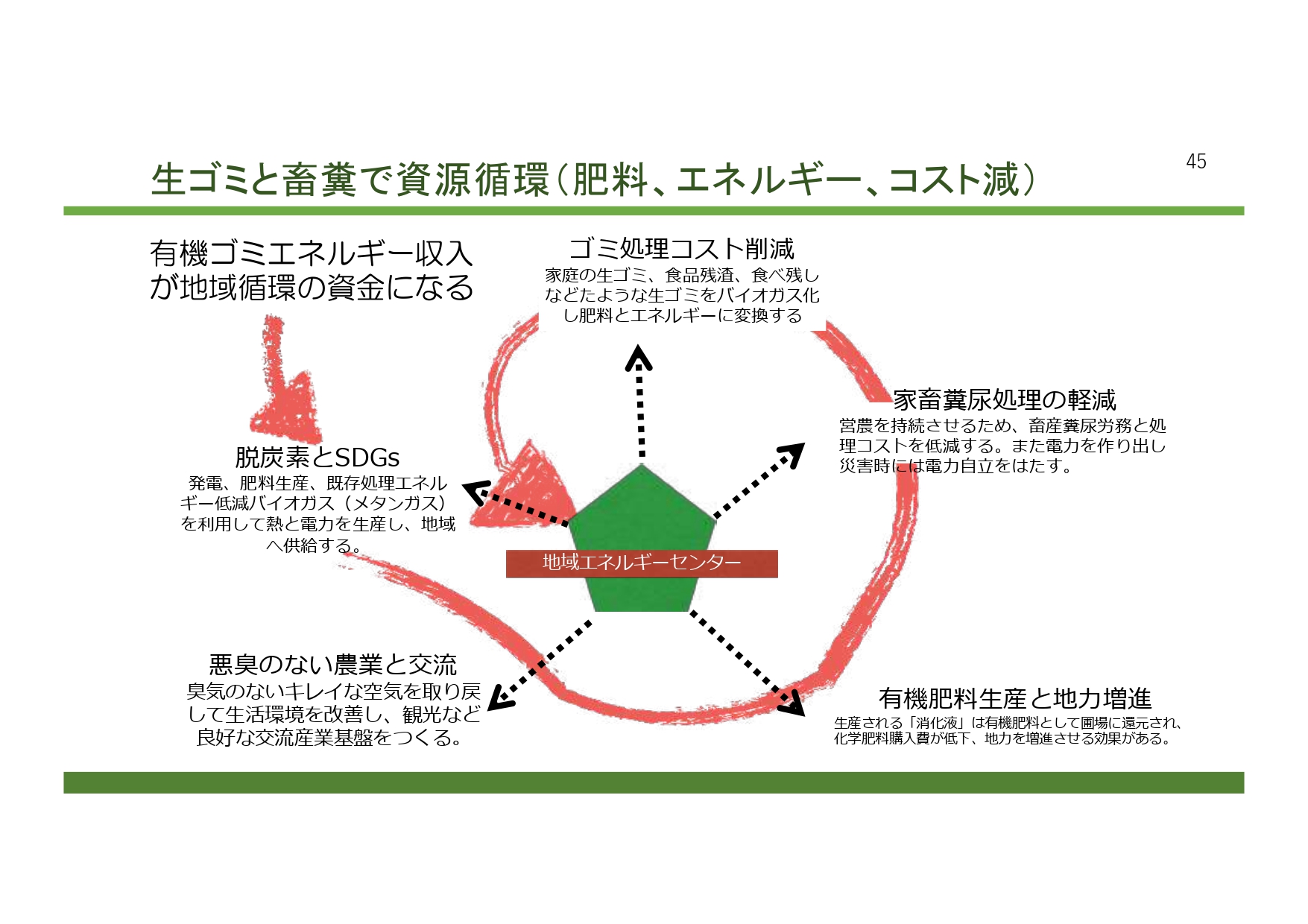 ダイジェスト　イメージ