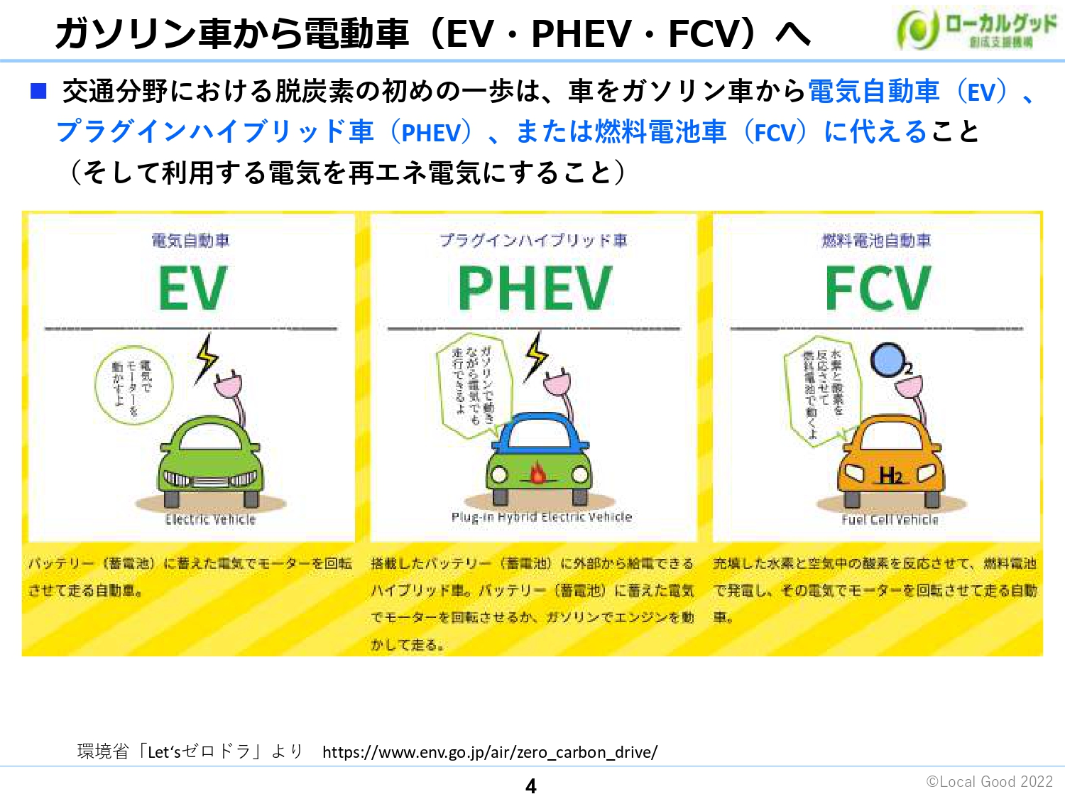 ダイジェスト　イメージ