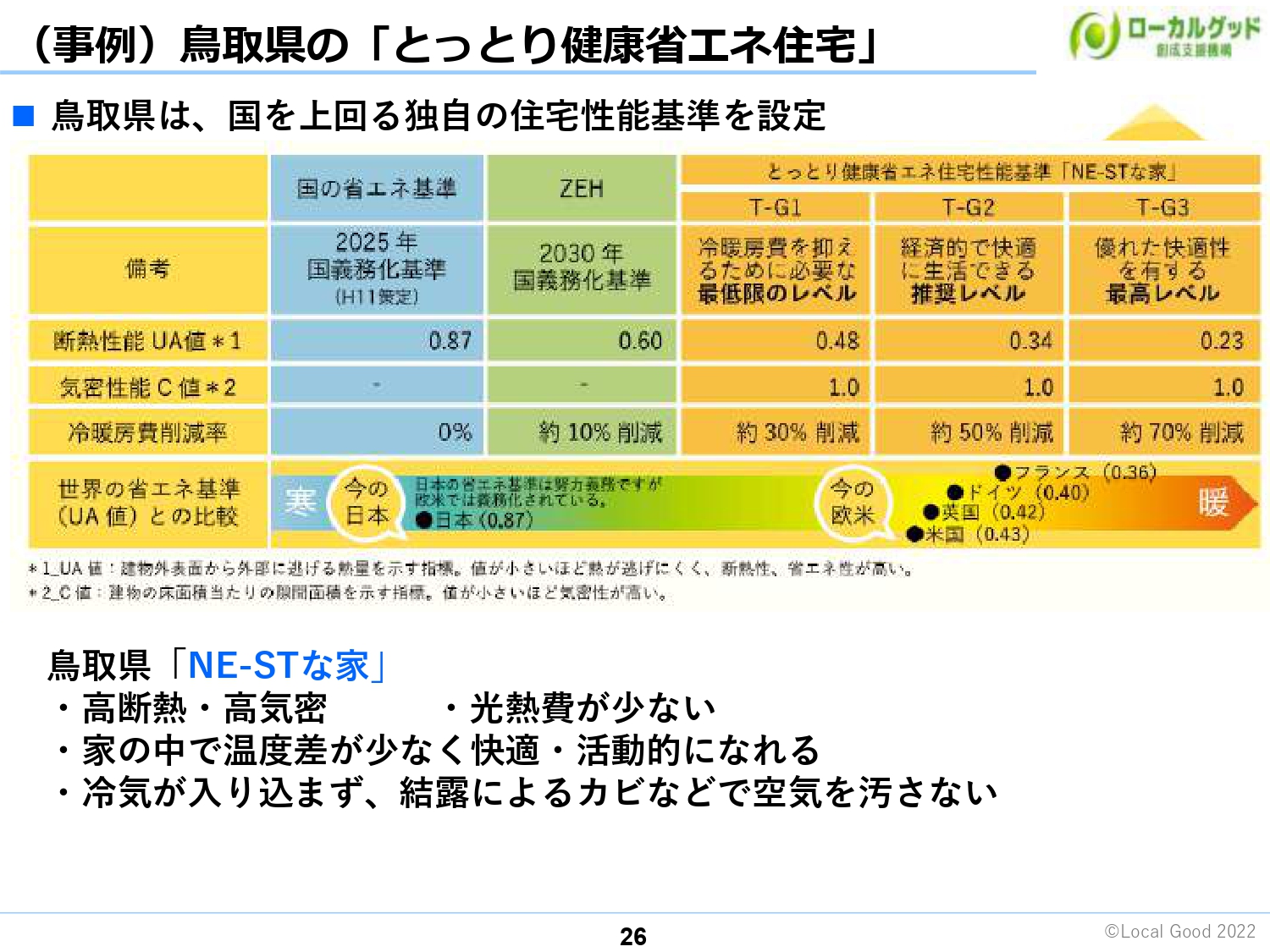 ダイジェスト　イメージ