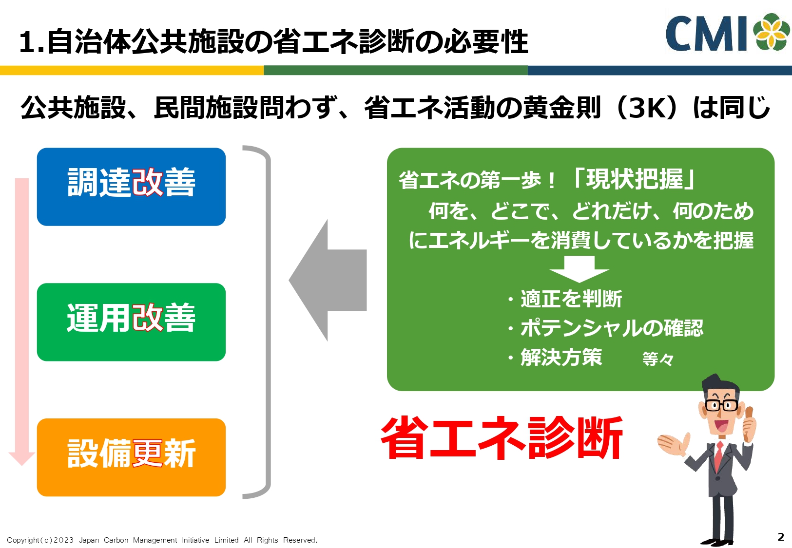 ダイジェスト　イメージ