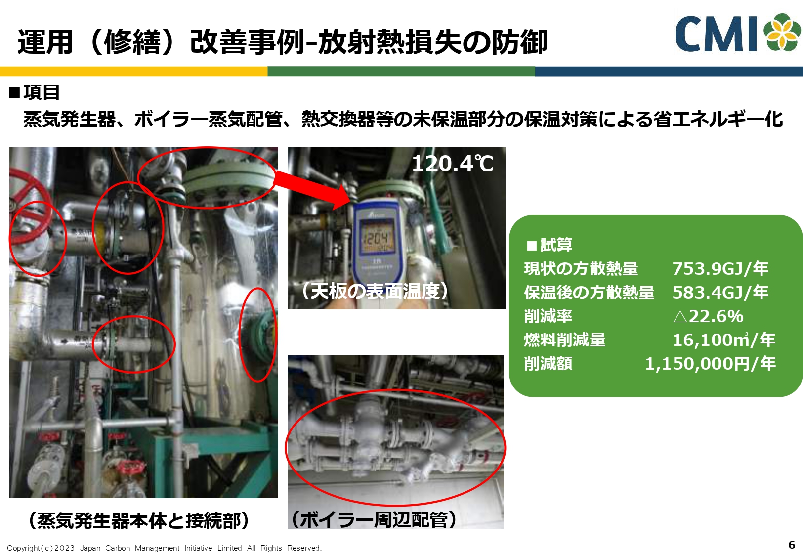 ダイジェスト　イメージ