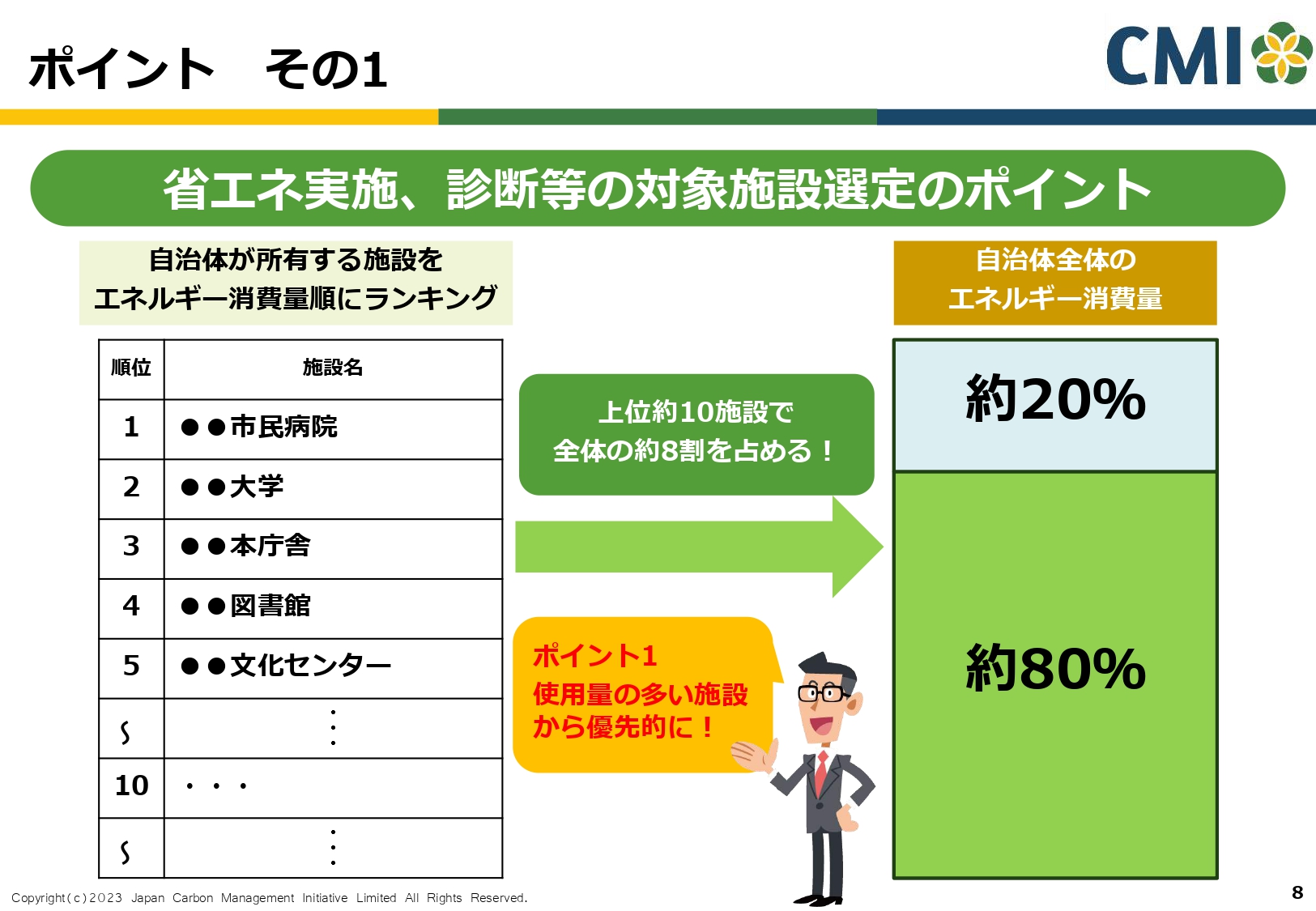 ダイジェスト　イメージ