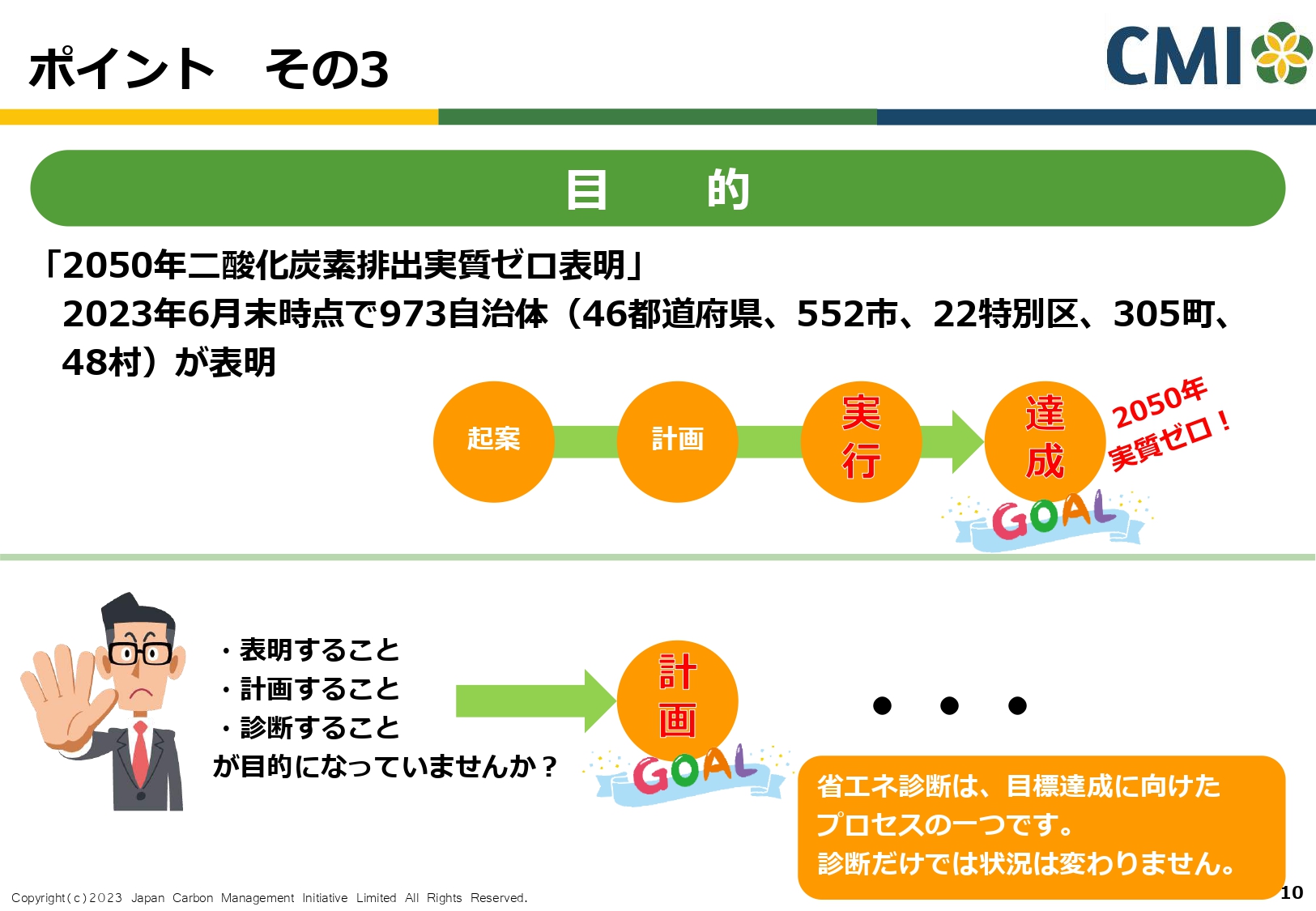 ダイジェスト　イメージ