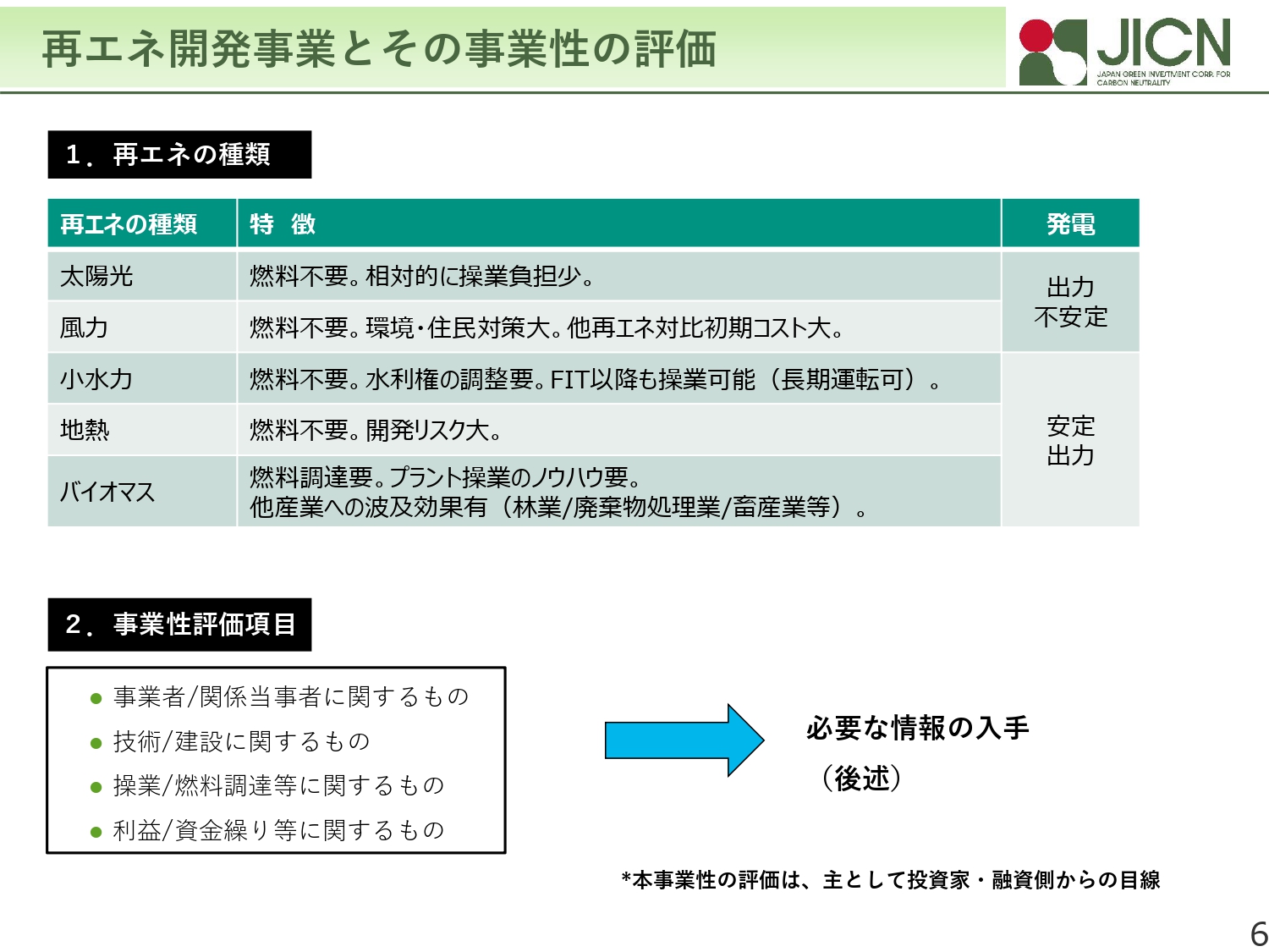 ダイジェスト　イメージ