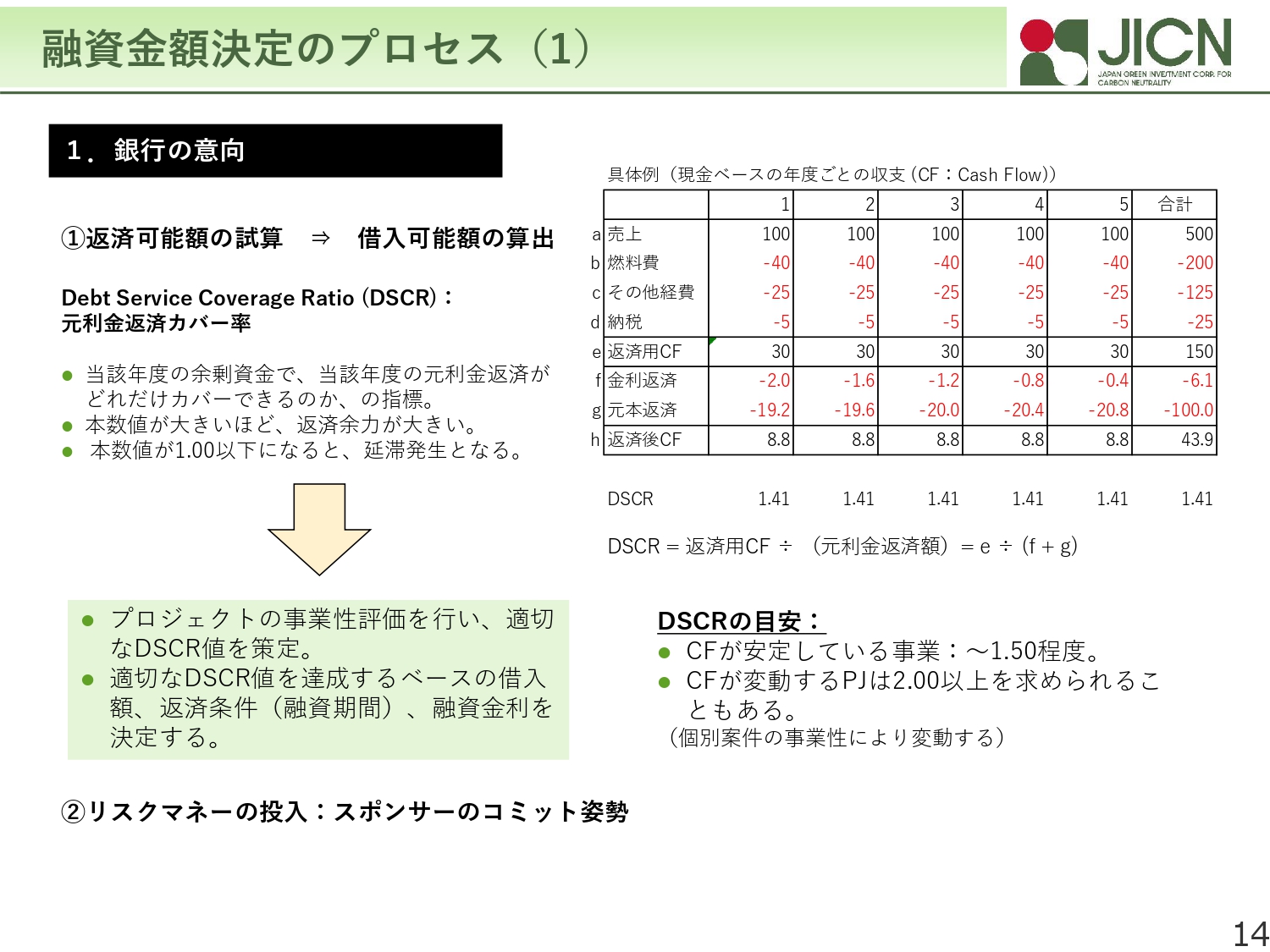 ダイジェスト　イメージ