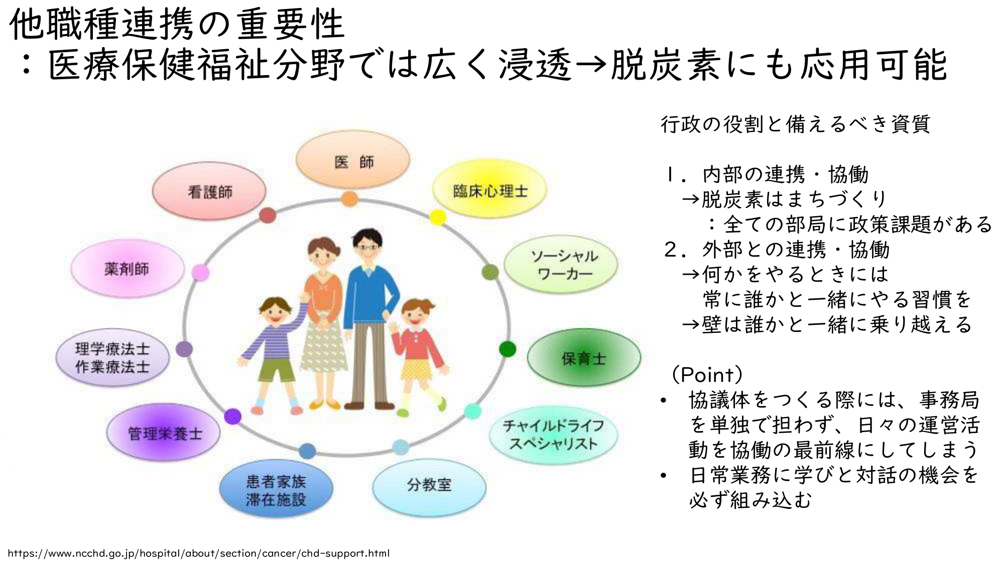 ダイジェスト　イメージ