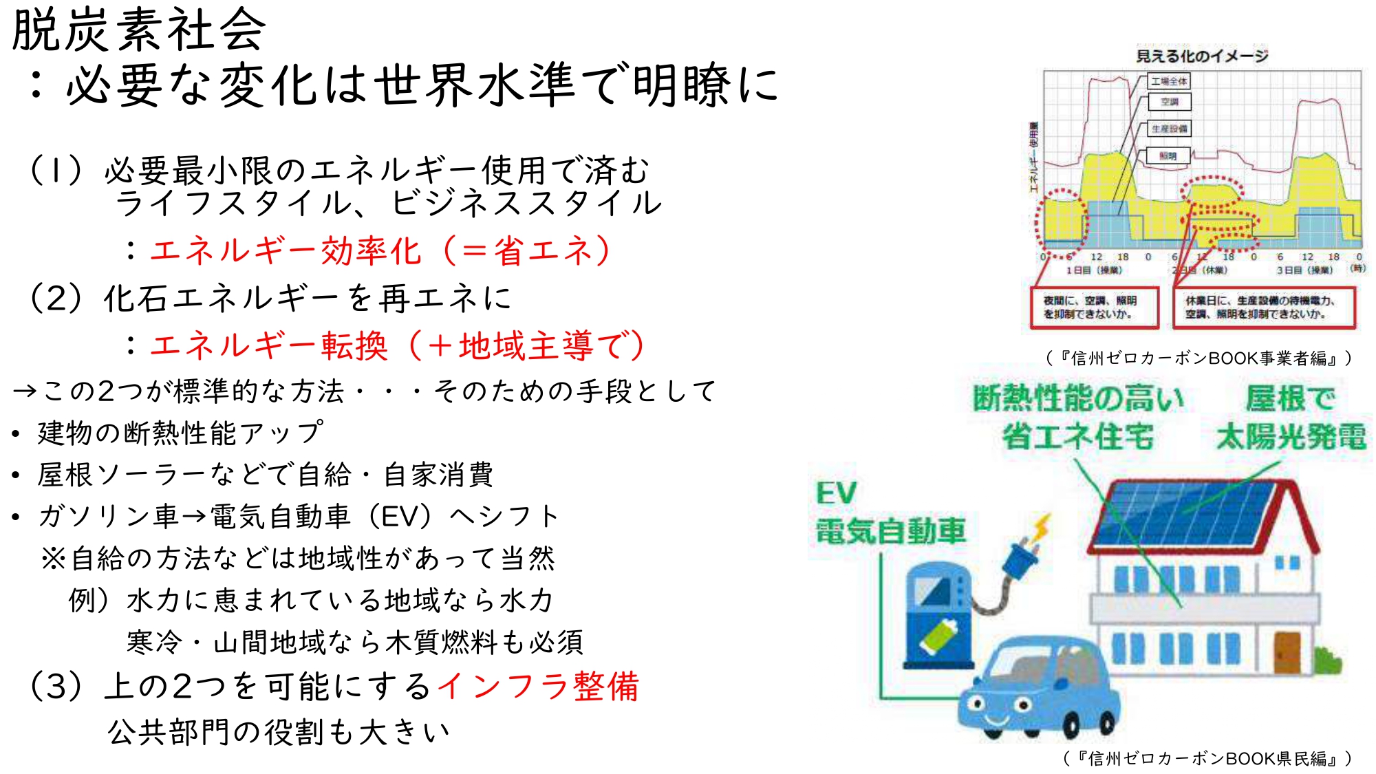 ダイジェスト　イメージ