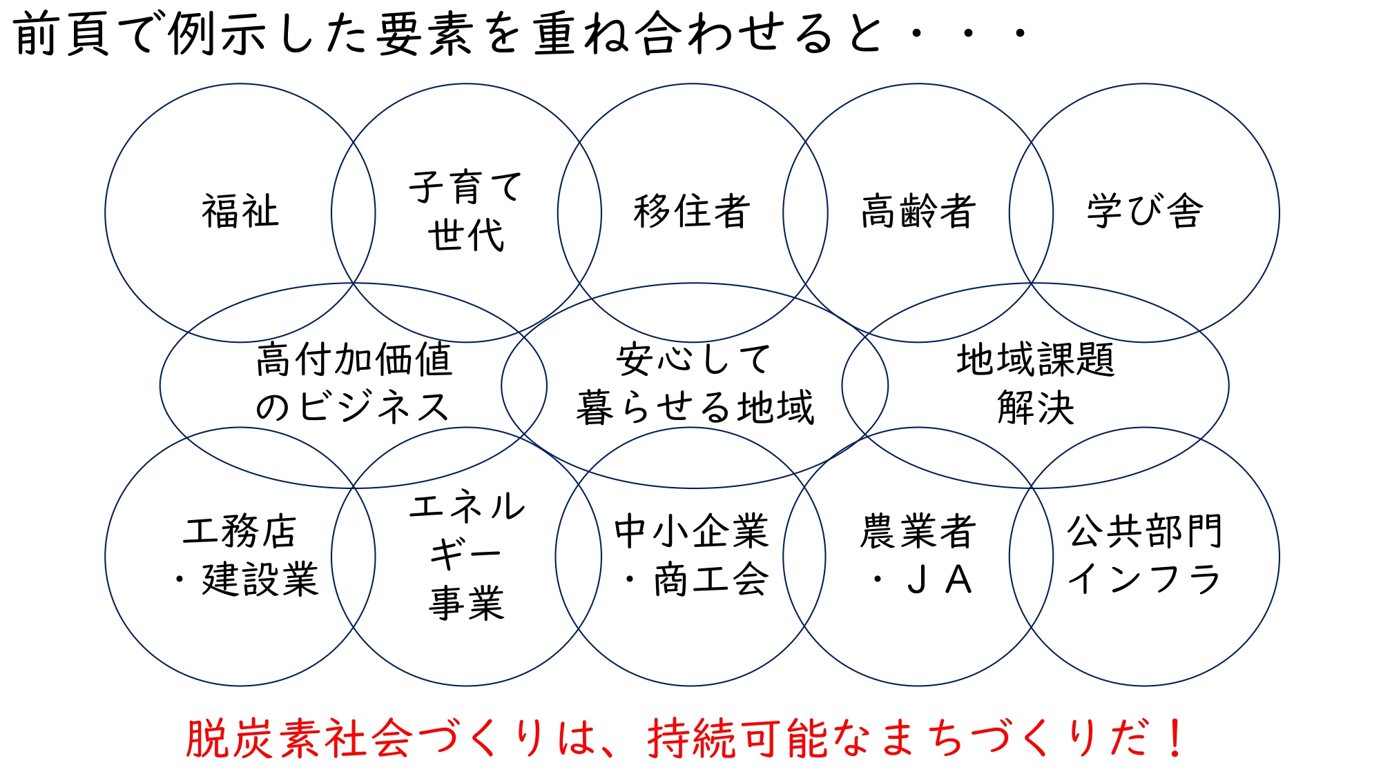 ダイジェスト　イメージ