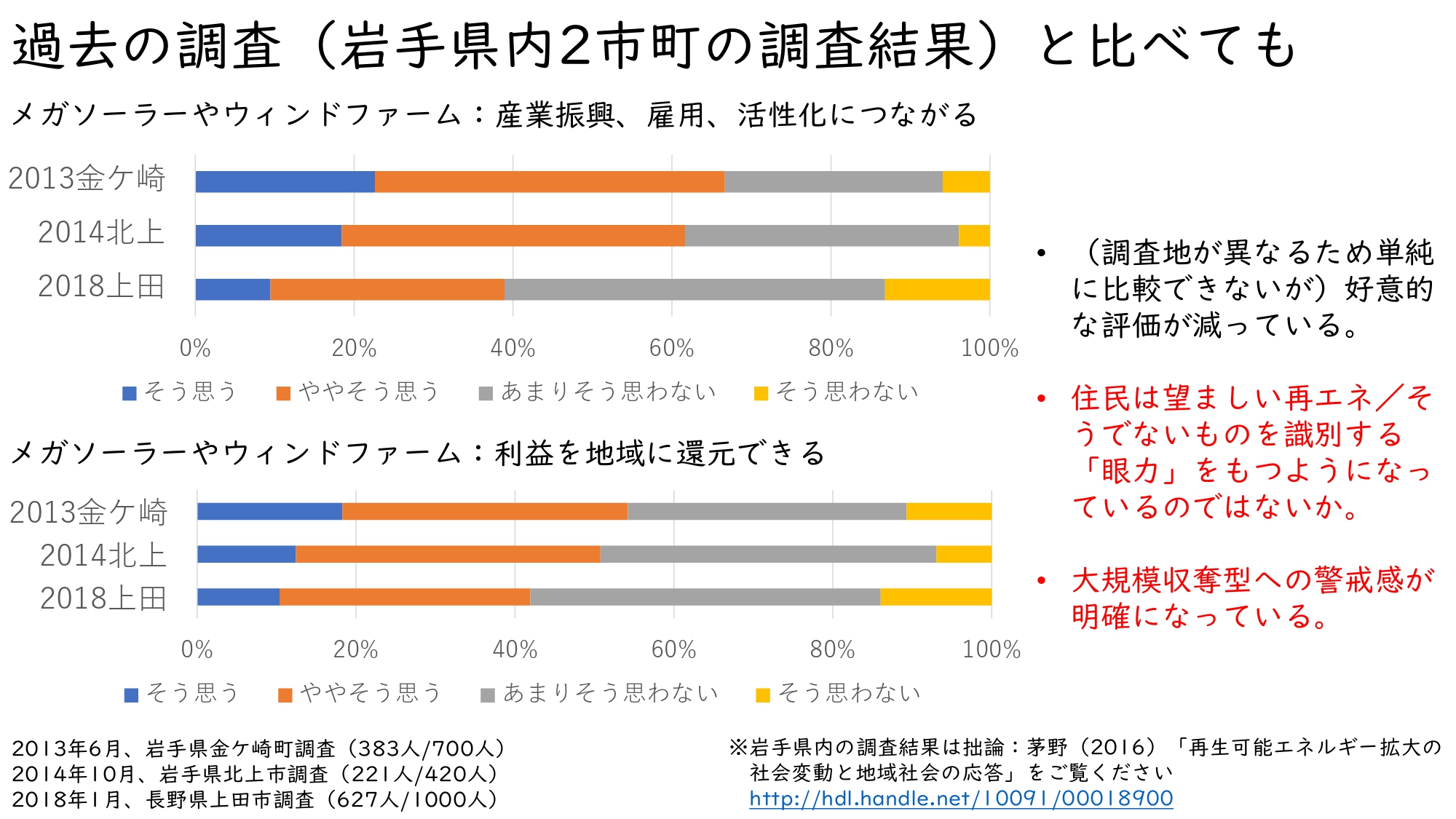 ダイジェスト　イメージ