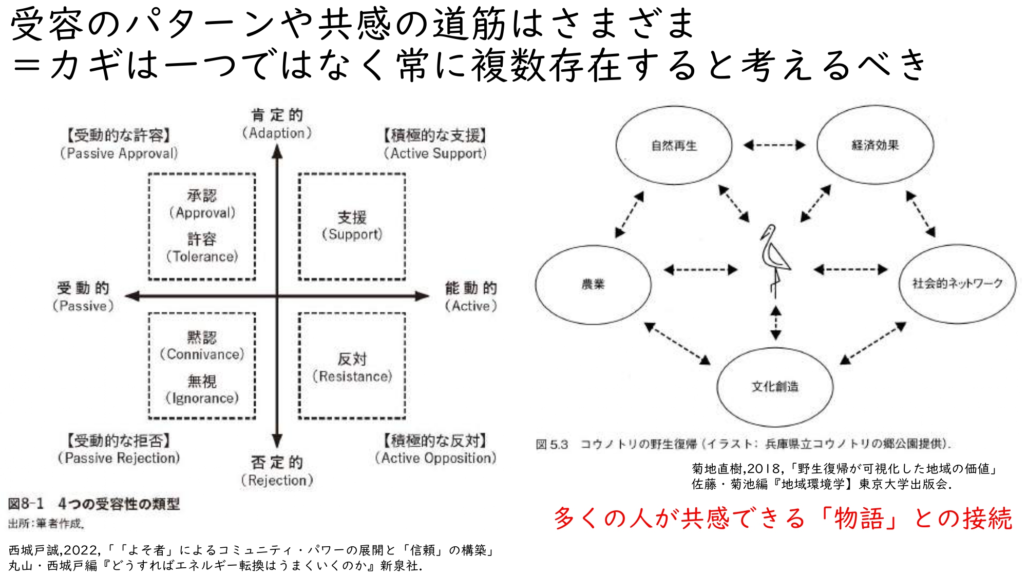 ダイジェスト　イメージ