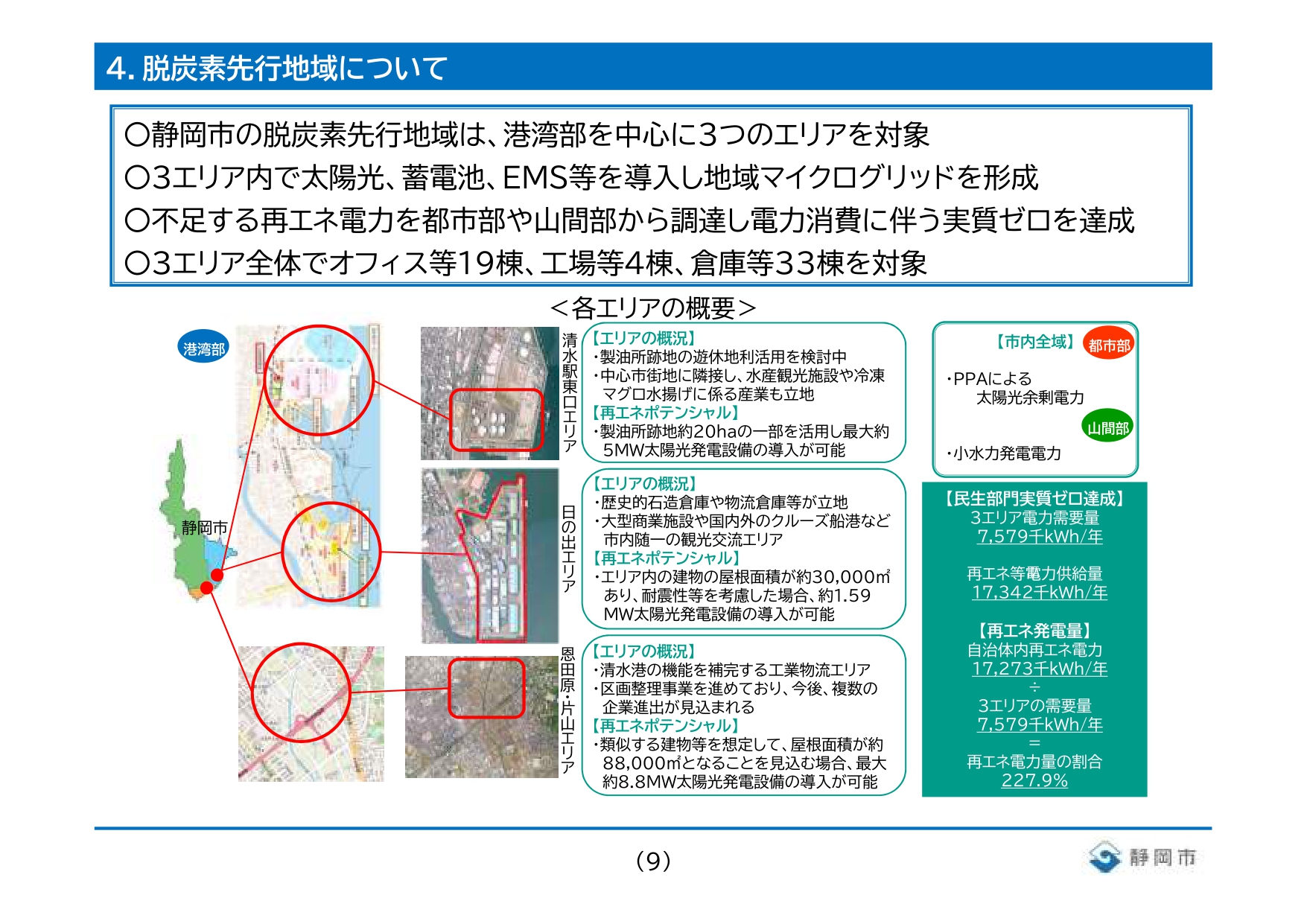 ダイジェスト　イメージ