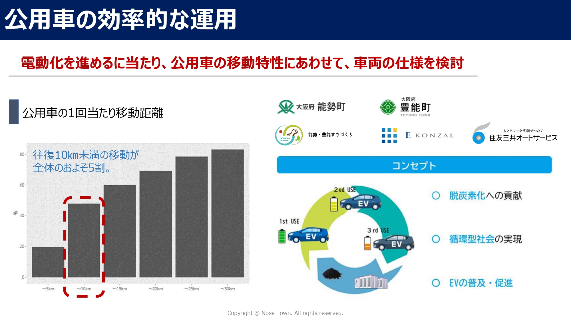 ダイジェスト　イメージ