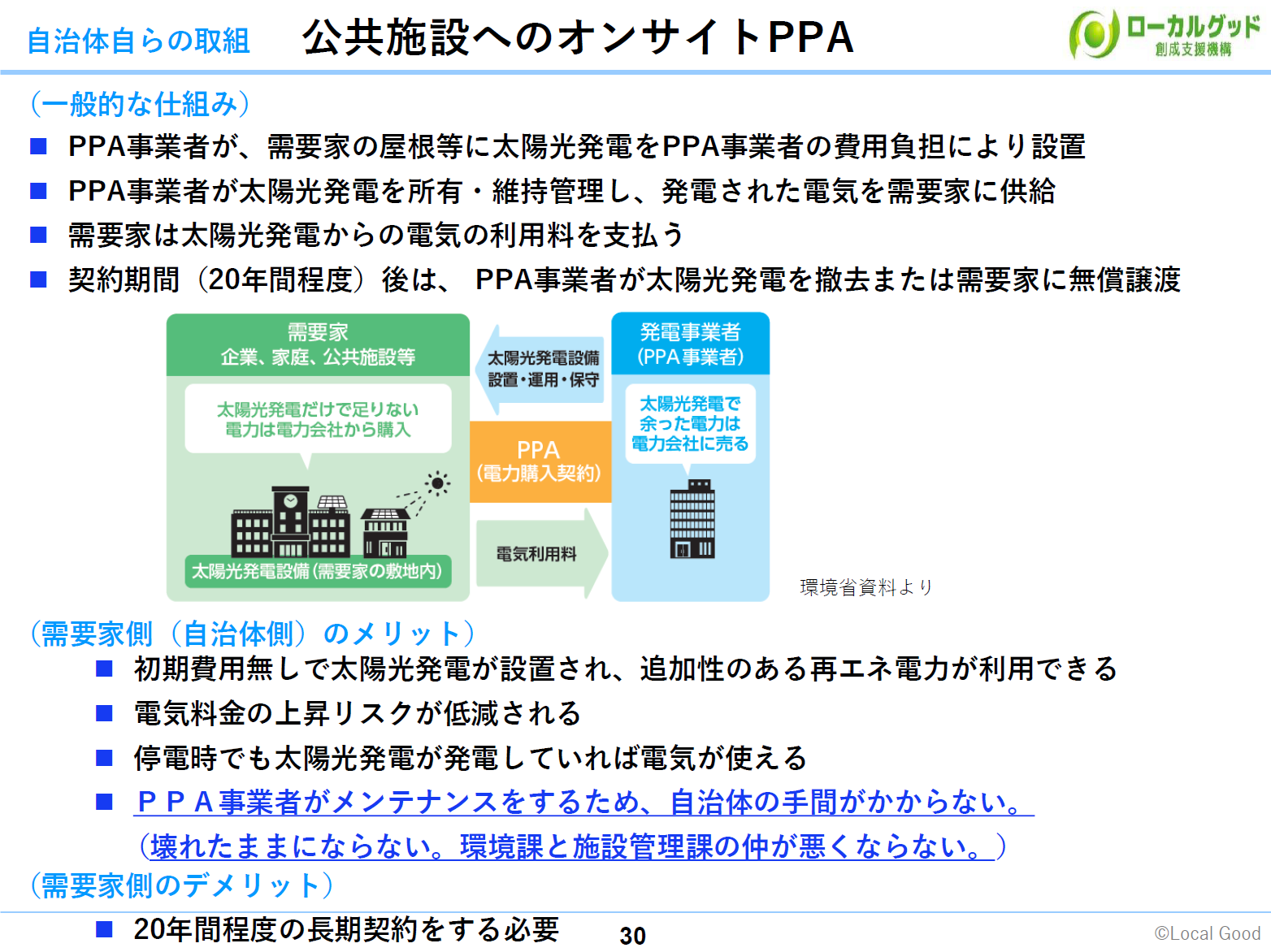 ダイジェスト　イメージ