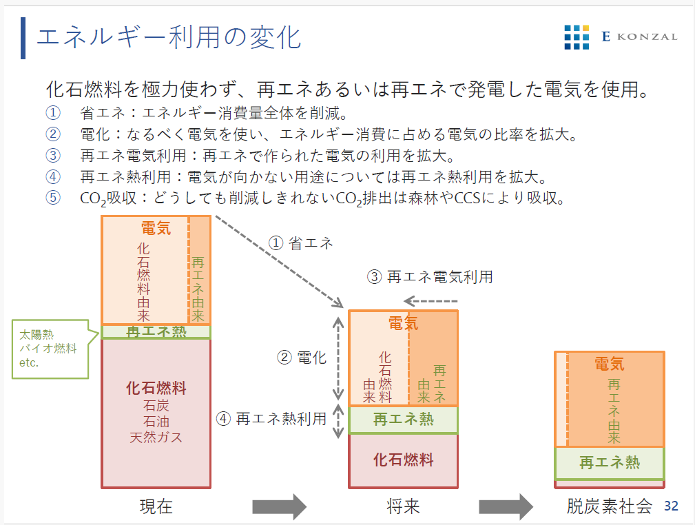 ダイジェスト　イメージ