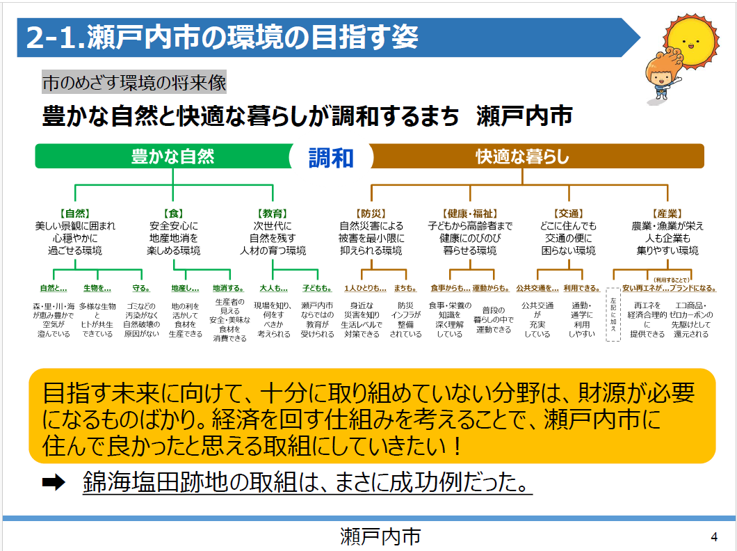 ダイジェスト　イメージ