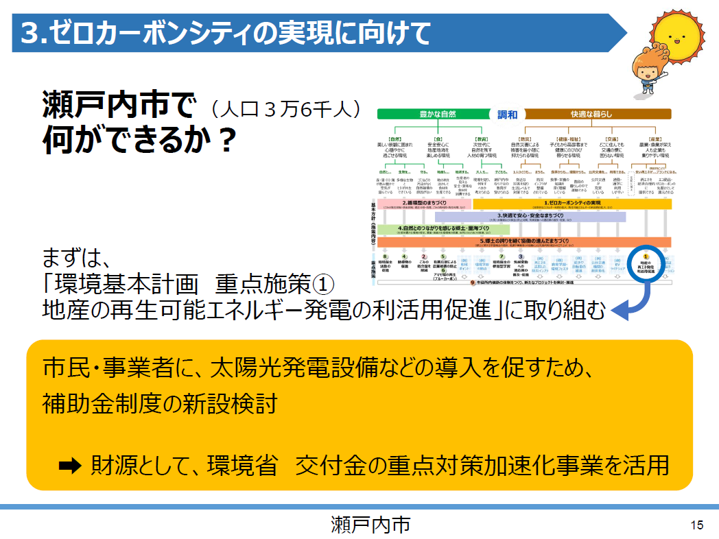 ダイジェスト　イメージ