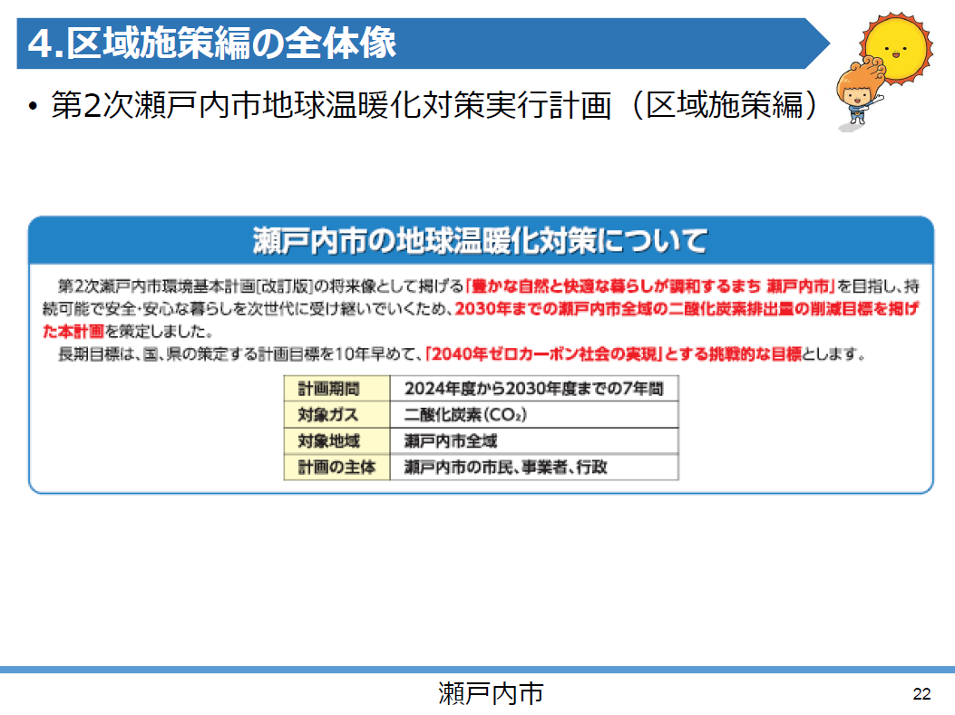 ダイジェスト　イメージ