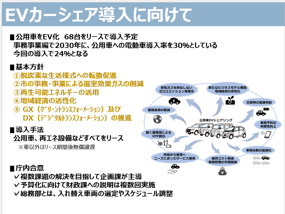 ダイジェスト　イメージ