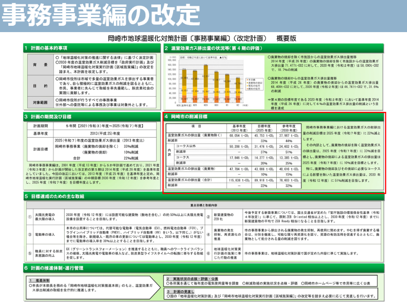 ダイジェスト　イメージ