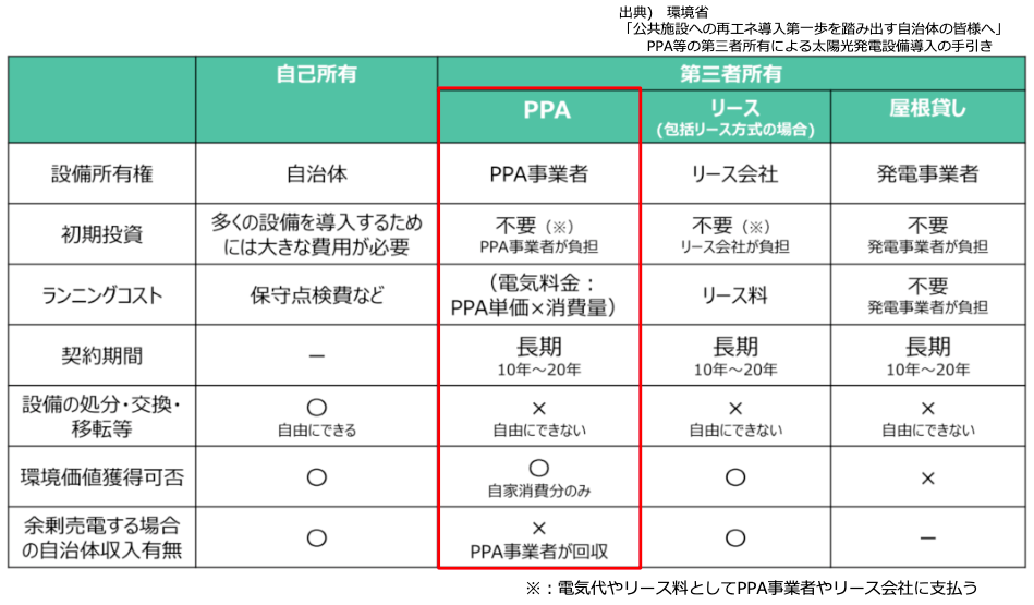 ダイジェスト　イメージ