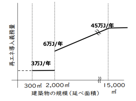 ダイジェスト　イメージ