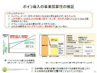 ダイジェスト　イメージ