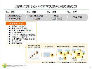 ダイジェスト　イメージ