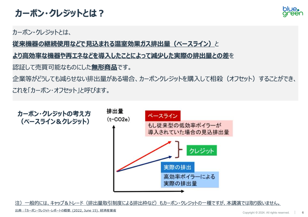 ダイジェスト　イメージ