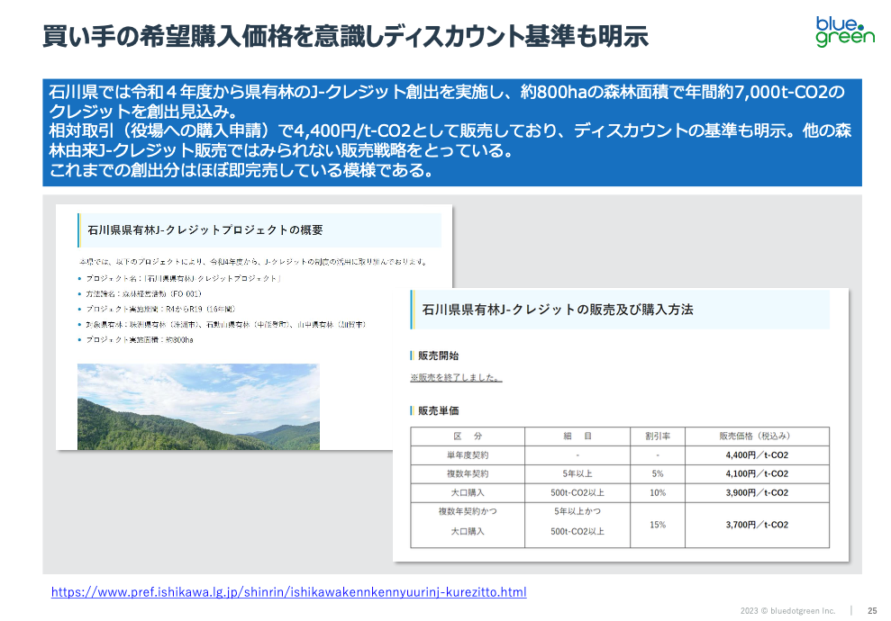 ダイジェスト　イメージ