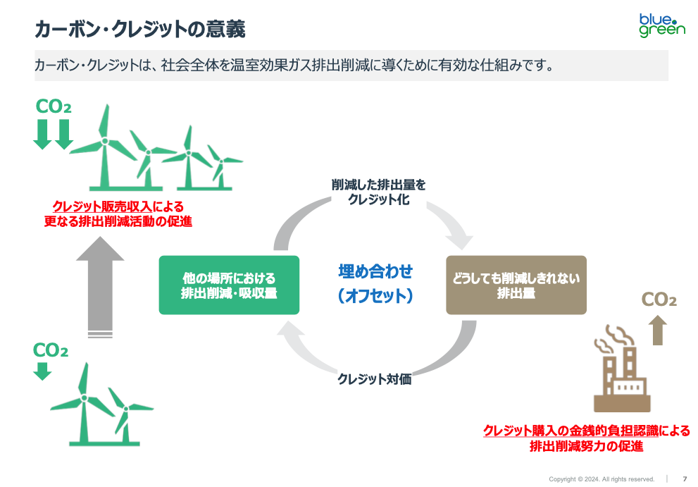 ダイジェスト　イメージ