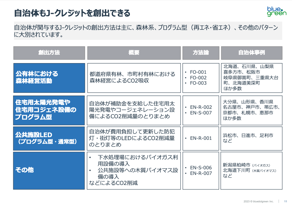 ダイジェスト　イメージ